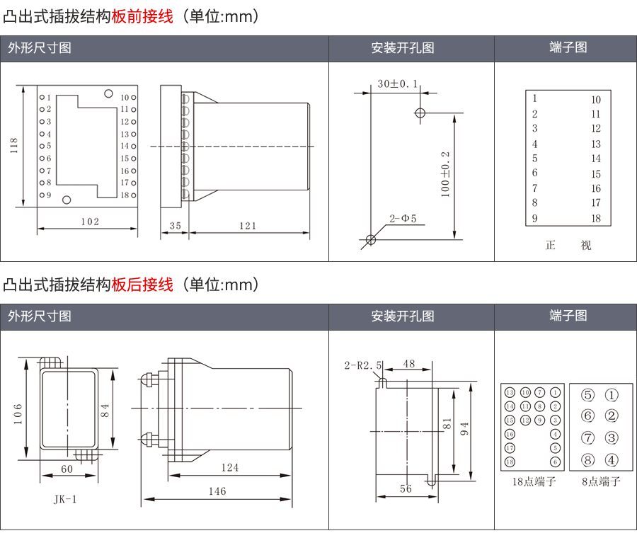 DY-27C凸出式插拔安裝結構