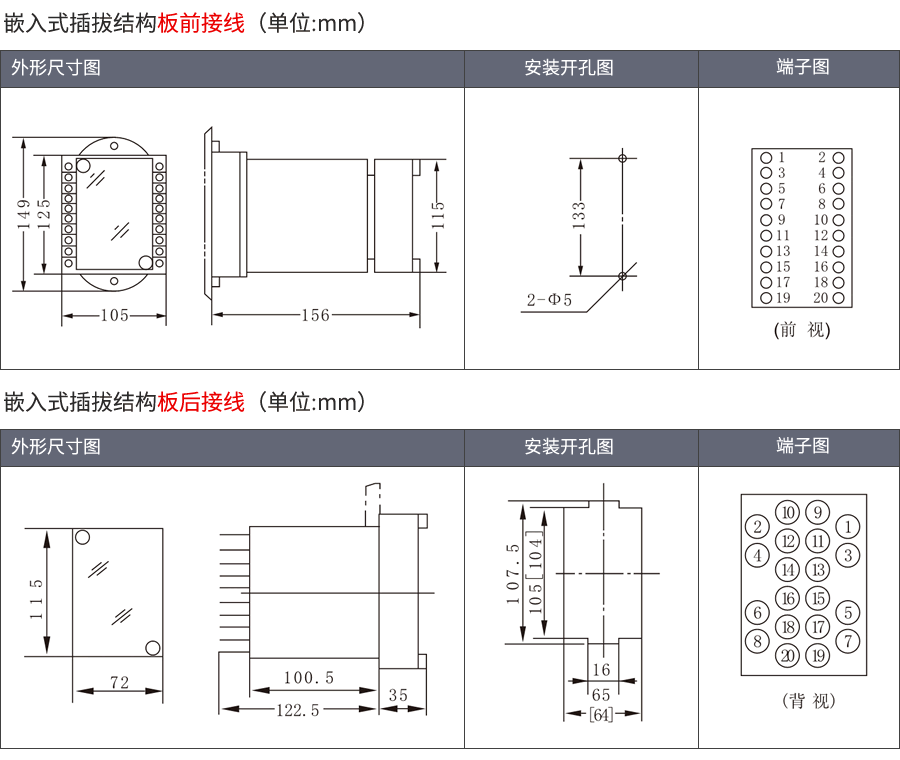 RWY-30嵌入式插拔結構外形及接線方式