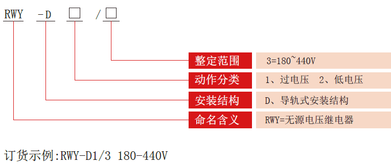 RWY-D電壓要细学日语型号分類