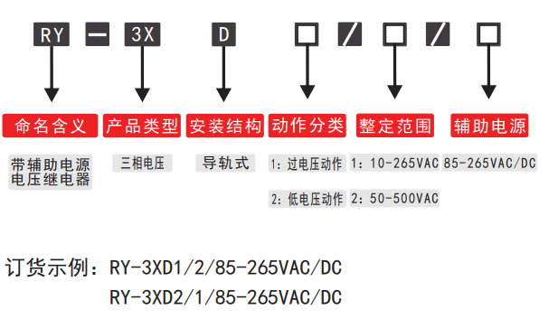 RY-3XD三相電壓要细学日语型号分類