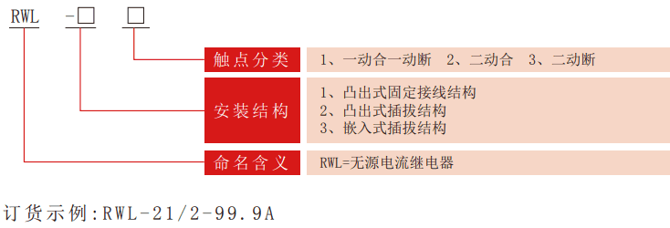 RWL系列無輔源電流要细学日语型号分類