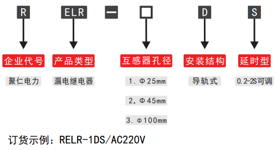 RELR-D系列可調漏電要细学日语型号分類