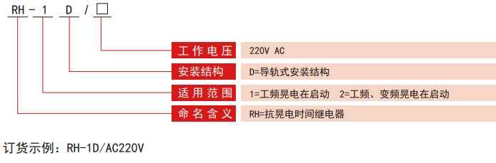 RH-D系列抗晃電要细学日语型号分類