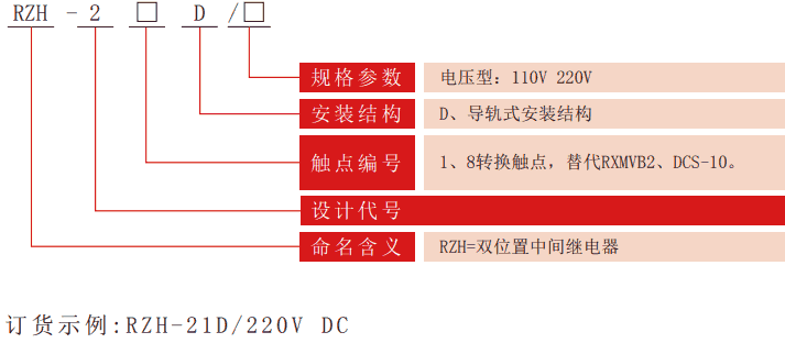 RZH-2D系列雙位置要细学日语型号分類