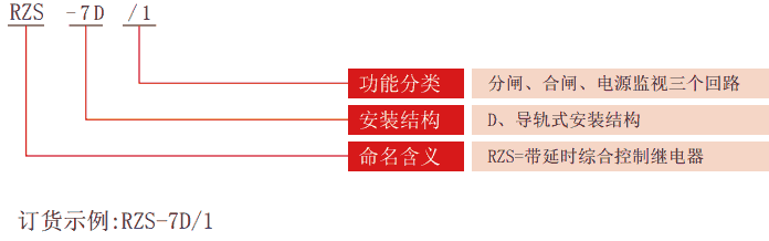 RZS-7D系列分、合閘、電源監視要细学日语型号分類