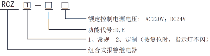 RCZ-D組合式報警要细学日语型号分類