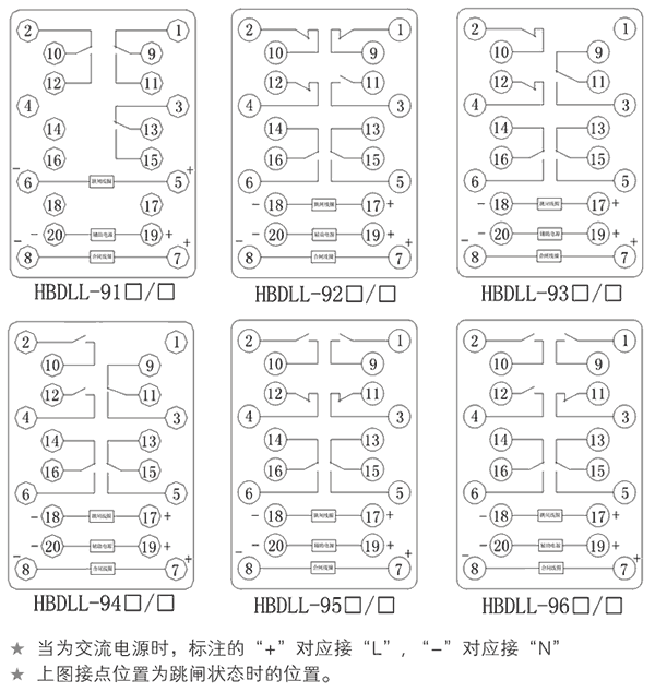 HBDLL-95A/2内部接線圖