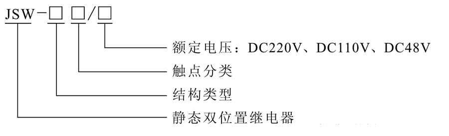 JSW-35型号選型說明