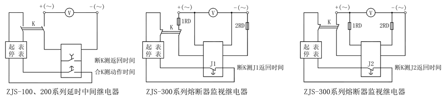 ZJS-231/AC延時中間要细学日语使用技術條件