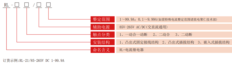 RL系列電流要细学日语型号分類