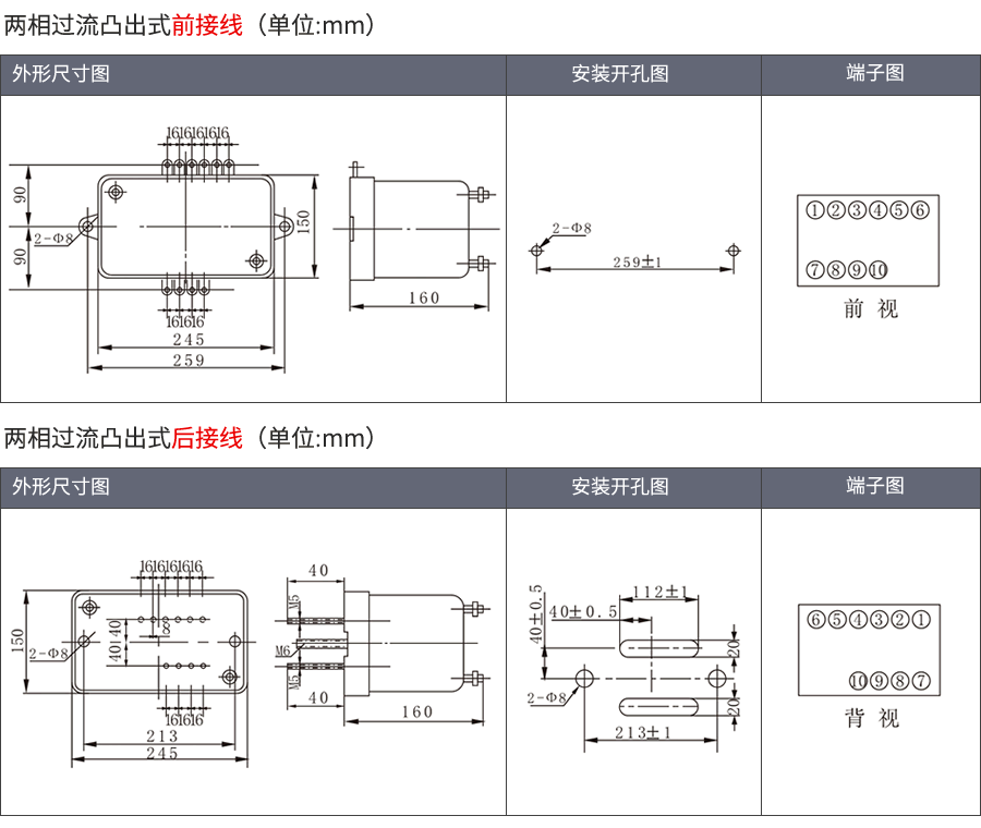 RGL系列兩相過流要细学日语外形及安裝尺寸