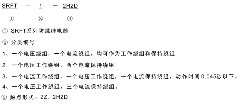 SRFT-1-2H型号及其含義