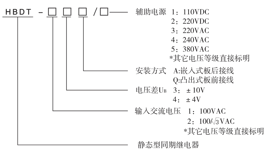 HBDT-23A/4選型說明