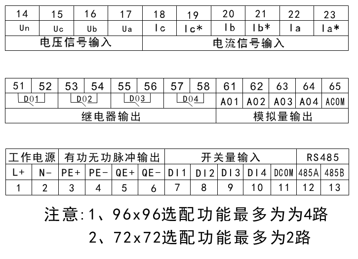 LED多功能日语儀表接線端子示意圖